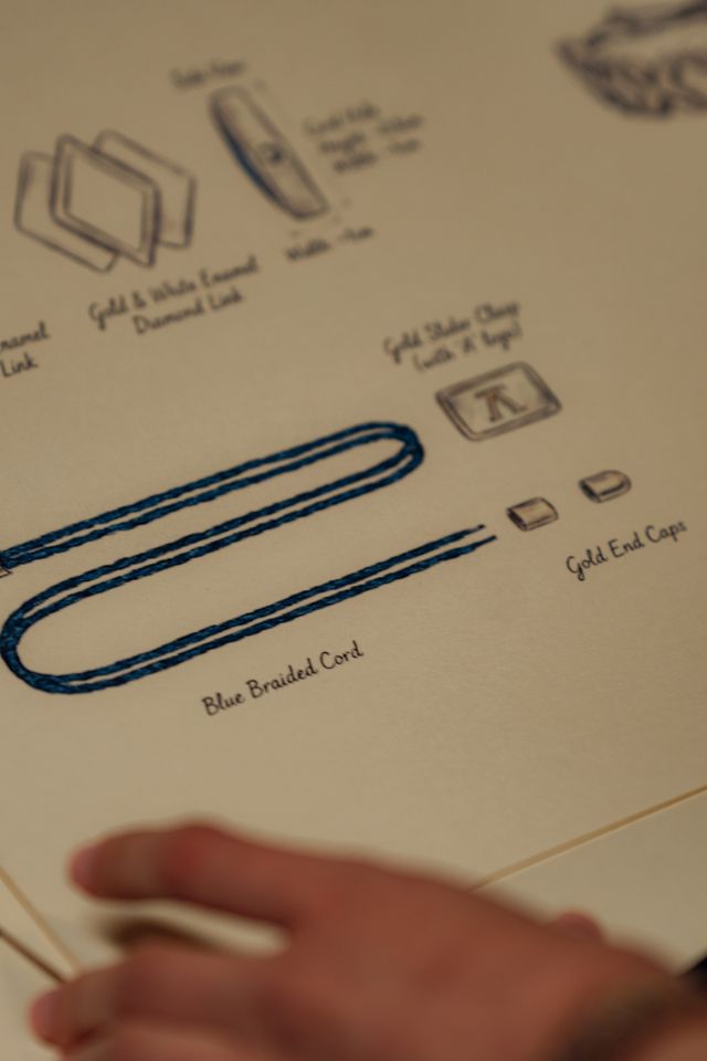 Croquis annotés d'un produit en cours de conception : protection du savoir-faire et du secret des affaires
